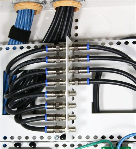 coaxial distribution box|Structured Media Centers .